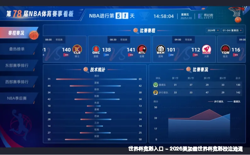 数据来源与采集