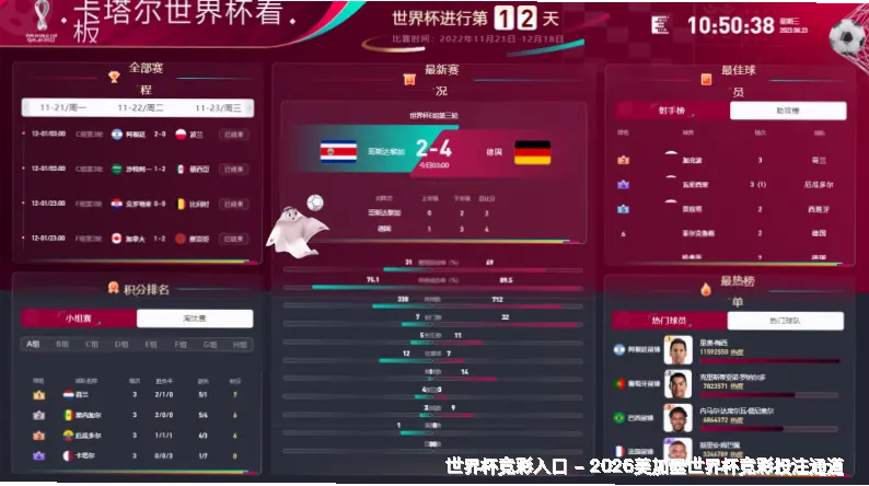 预测模型与算法